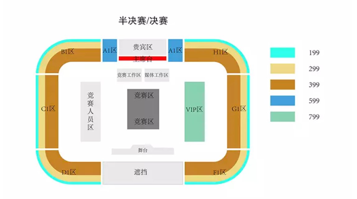 2020郑州乒乓球总决赛座位分布图