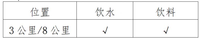 【本地资讯】2026郑州马拉松四季欢乐跑百团争霸赛赛事检录指南