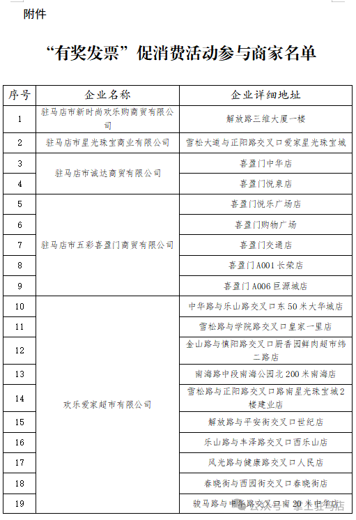 2026驻马店市商务局有奖发票促消费活动